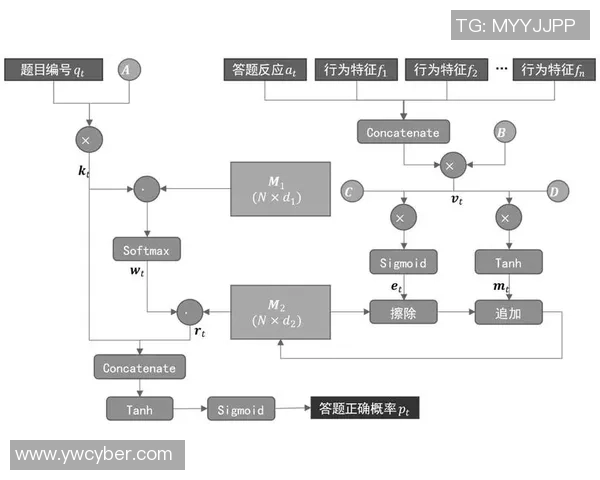 武汉篮球队灵活性分析：战术调整与球员适应性的深度探讨